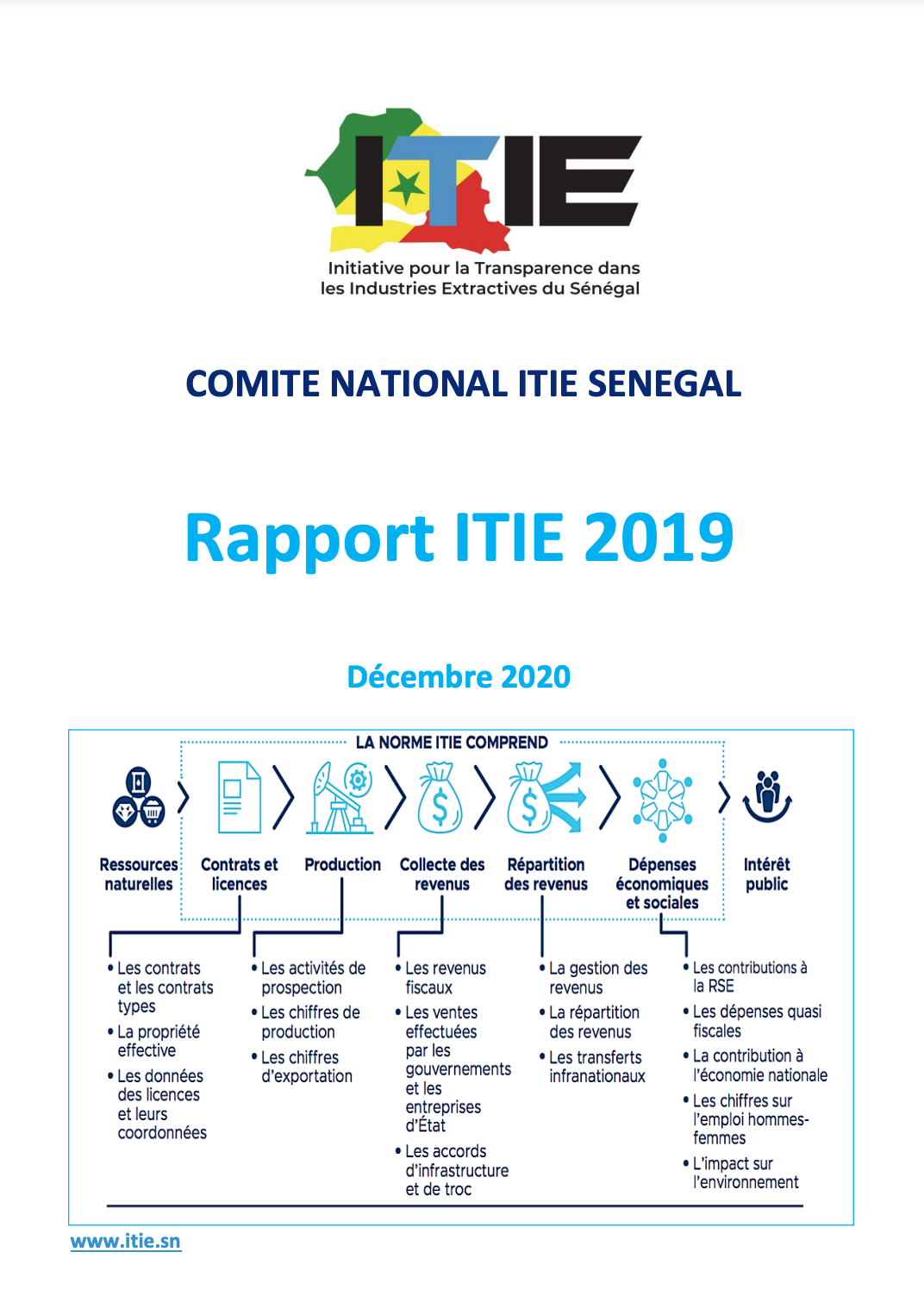 Rapport ITIE 2019